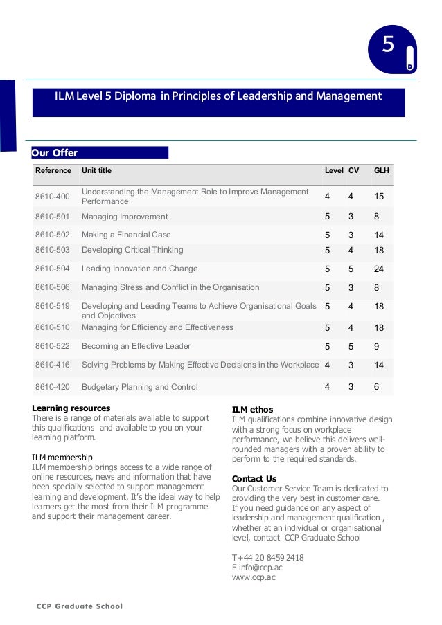 501 leadership level 5 Level 5 award in leadership and management minimum 6 credits maximum 12 credits one hour induction at least three hours tutorial support choice of optional units from. 501 leadership level 5 Level 5 award in leadership and management minimum 6 credits maximum 12 credits one hour induction at least three hours tutorial support choice of optional units from.